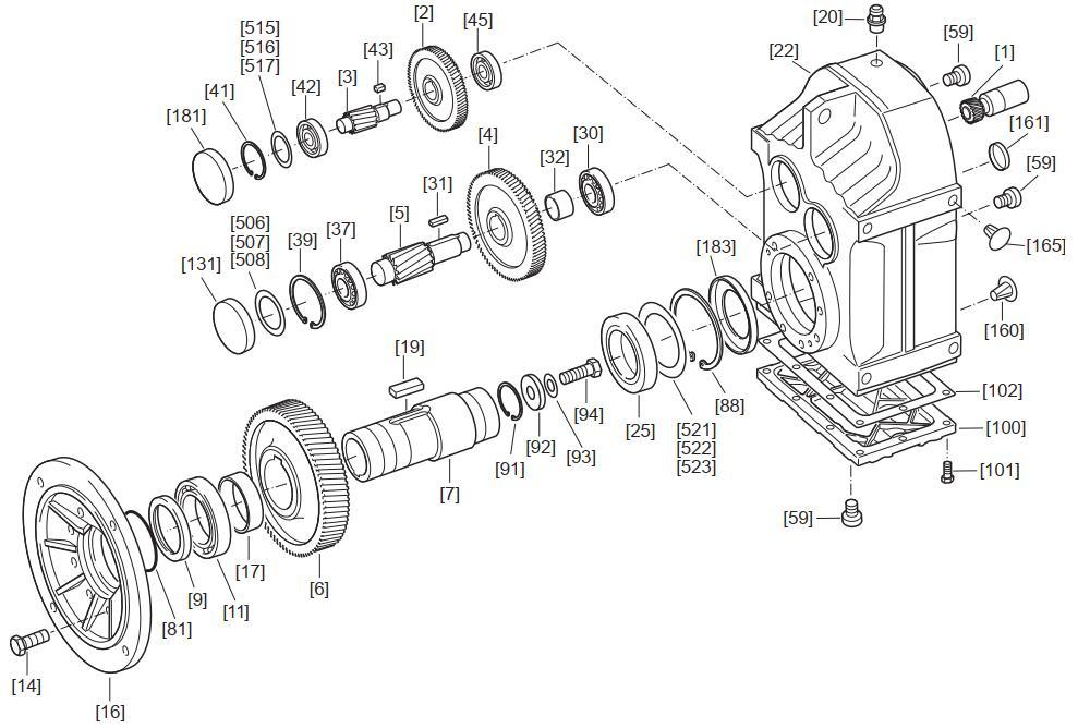 Basic structure of parallel shaft helical gear units