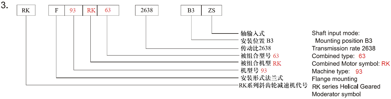 MRD Drive RK GEARBOX-3